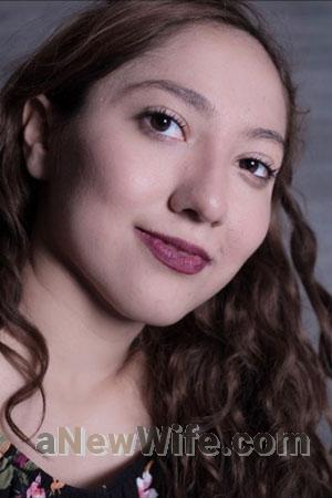205581 - Lucero Age: 23 - Mexico