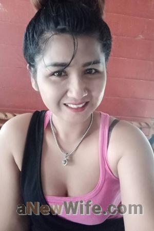 207201 - Wacharapon Age: 34 - Thailand