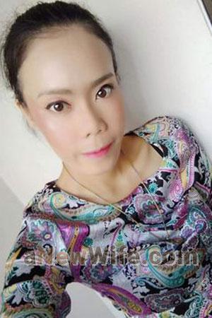 209371 - Pakabongkod Age: 37 - Thailand