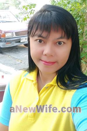 209912 - Niramai Age: 49 - Thailand
