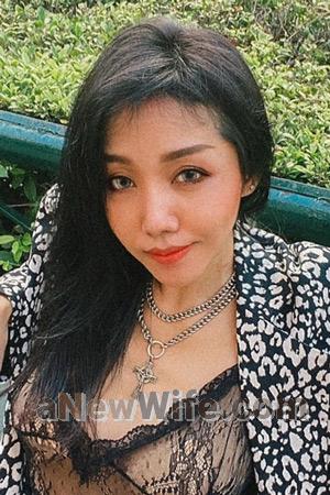 211067 - Thitirath Age: 41 - Thailand