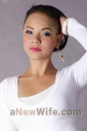 211251 - Danixa Age: 33 - Costa Rica