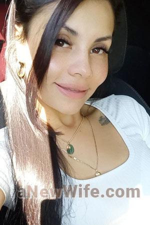 211631 - Genesis Age: 28 - Costa Rica