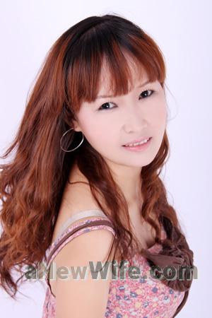 212931 - Weiping Age: 54 - China