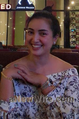 213371 - Nanthutpon Age: 47 - Thailand