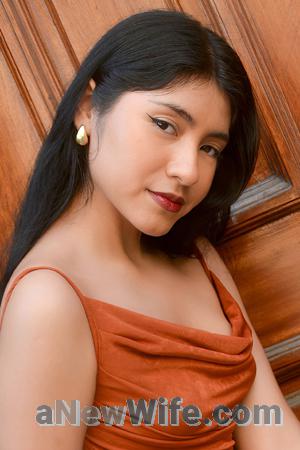 214059 - Angie Age: 23 - Peru