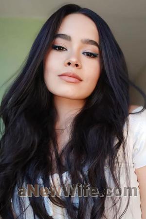 216885 - Karol Age: 23 - Colombia