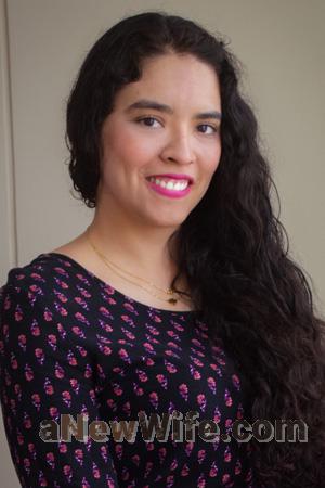 217045 - Alice Age: 31 - Peru