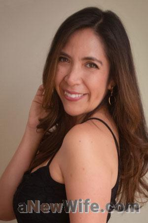 217222 - Alejandra Age: 40 - Peru