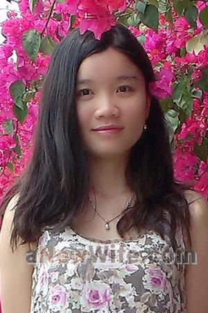 218882 - Weiwei Age: 38 - China