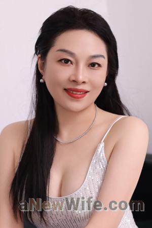 220064 - Hongyu Age: 54 - China