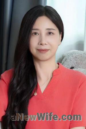 220072 - Hui Age: 55 - China