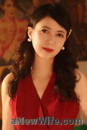 220476 - Hongwei Age: 59 - China