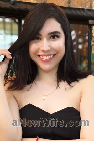 222351 - Ana Maria Age: 26 - Colombia