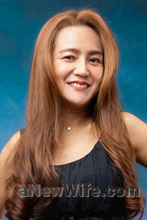 222389 - Patthanan Age: 43 - Thailand