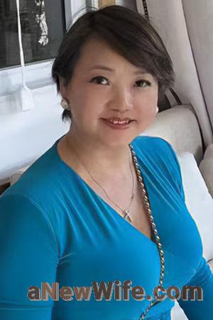 223326 - Qunying Age: 54 - China