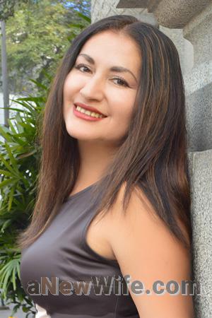 223584 - Clara Age: 43 - Peru