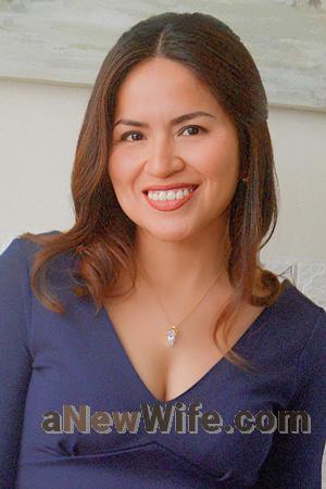 224388 - Luisa Age: 37 - Peru