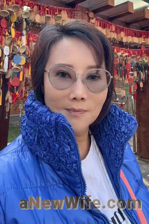 224641 - Apple Age: 59 - China