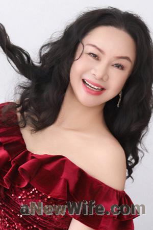 225044 - Ella Age: 60 - China