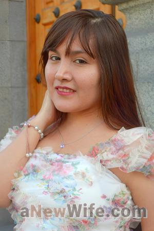 225128 - Raquel Age: 33 - Peru