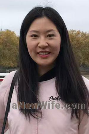 225700 - Henong Age: 39 - China