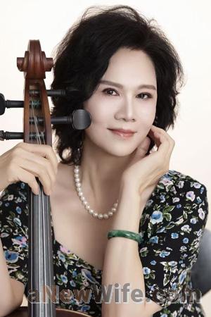 225866 - Meixiang Age: 65 - China