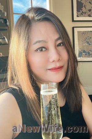 225881 - Xiuping Age: 45 - China