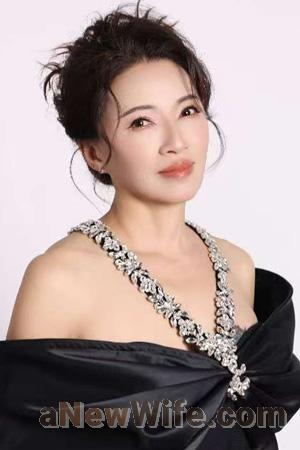 226892 - Jun Age: 62 - China