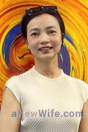 226897 - Yi Age: 56 - China