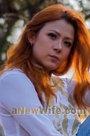 226986 - Alejandra Age: 30 - Mexico