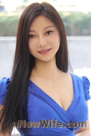227819 - Banghui Age: 56 - China