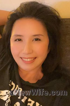 228912 - Min Age: 53 - China