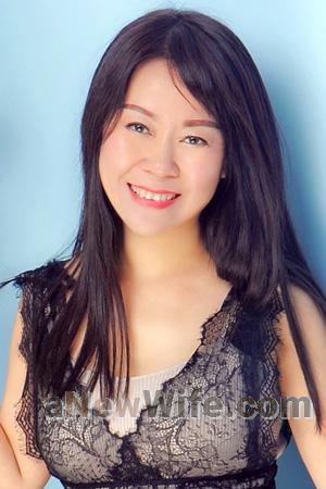229199 - Li Age: 52 - China