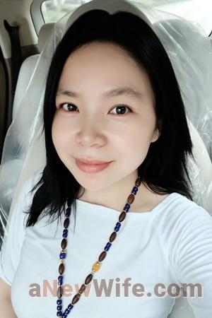 229271 - Li Age: 37 - China
