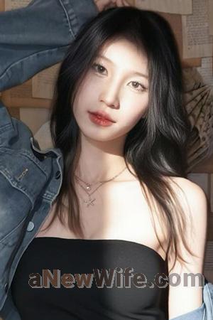 229429 - Le Bao Ngoc Age: 21 - Vietnam